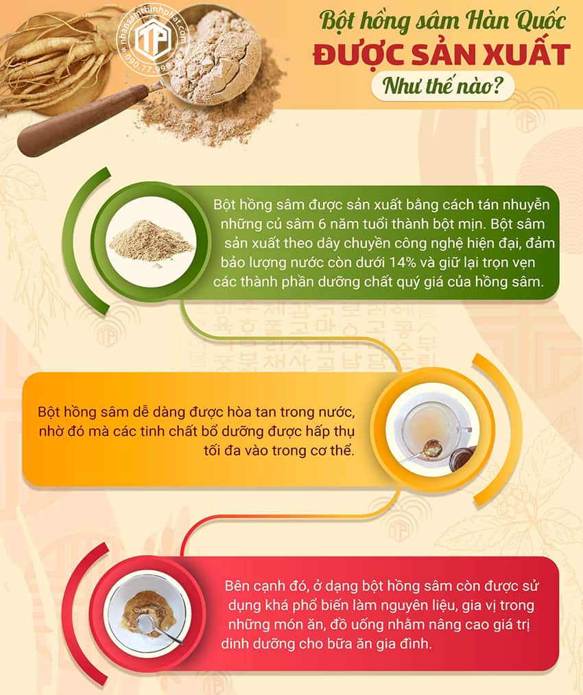 Bột hồng sâm Hàn Quốc được sản xuất như thế nào ?