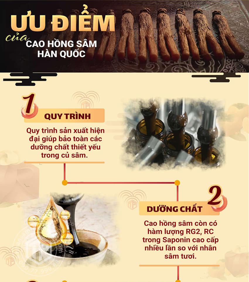 Ưu điểm của cao hồng sâm Hàn Quốc Ưu điểm của cao hồng sâm Hàn Quốc