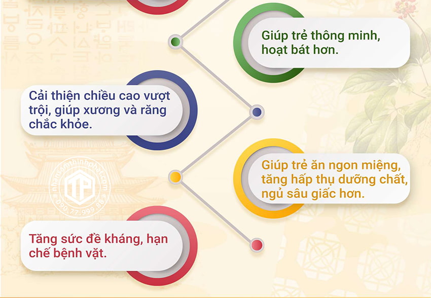 Tại sao trẻ nhỏ nên dùng hồng sâm baby? Tại sao trẻ nhỏ nên dùng hồng sâm baby?