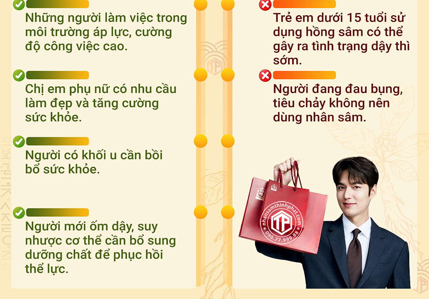 Những ai nên và không nên sử dụng viên hồng sâm Hàn Quốc Những ai nên và không nên sử dụng viên hồng sâm Hàn Quốc