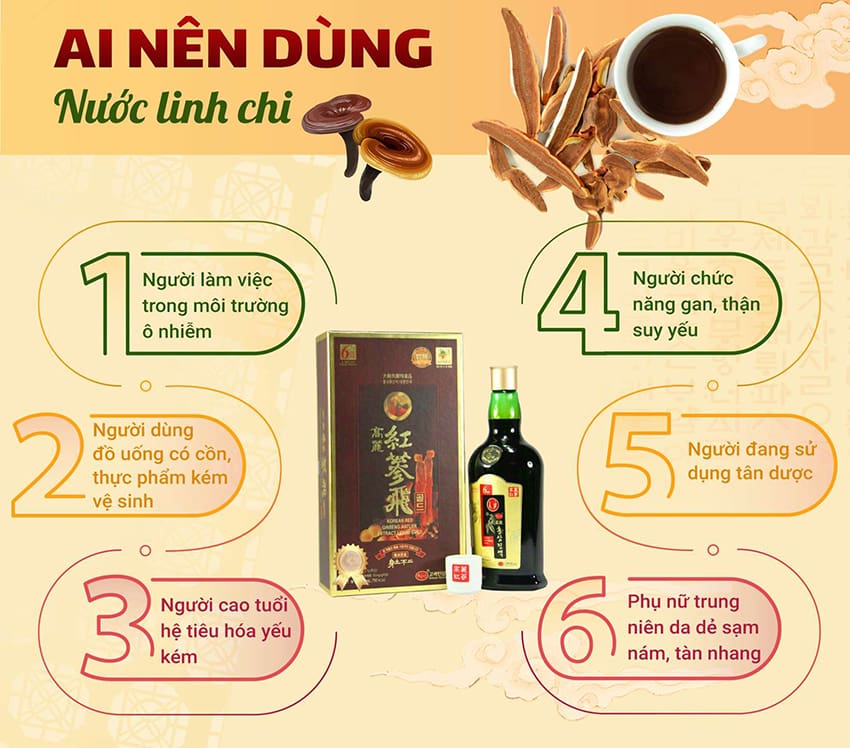 Ai nên sử dụng nước linh chi Hàn Quốc Ai nên sử dụng nước linh chi Hàn Quốc