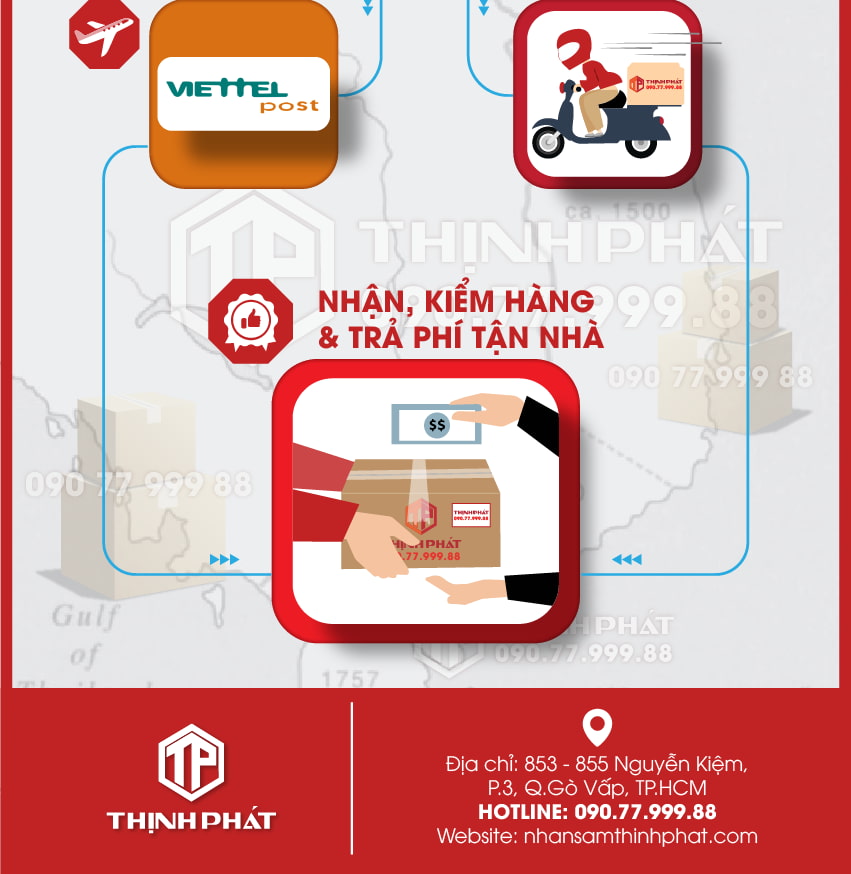 Hướng dẫn quy trình mua, nhận hàng tại Nhân Sâm Thịnh Phát